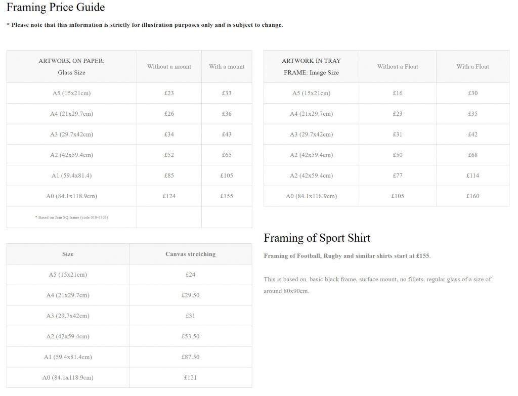 Picture framing estimate, quotation, picture framing